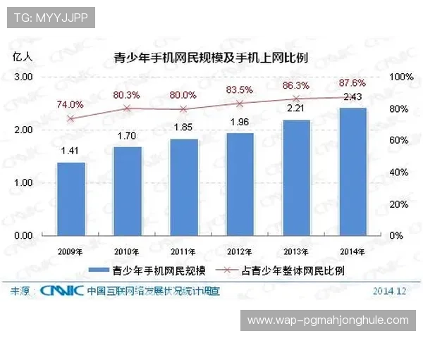 苹果手机用户如何快速安全地下载安装PG娱乐娱乐手机版应用